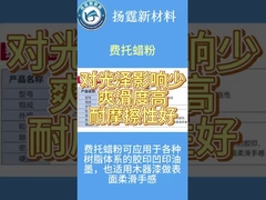 Poprawa odporności na zadrapania za pomocą proszku woskowego FT o wysokiej masie cząsteczkowej