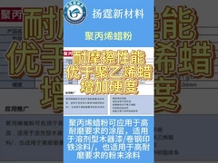 Wytrzymałe, mikronizowane woski, bezwonne, wielofunkcyjne proszki polipropylenowe.