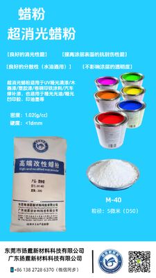 Supermat Efekt Mikronizowany proszek woskowy PE z łatwym rozproszeniem do atramentu i farb ofset